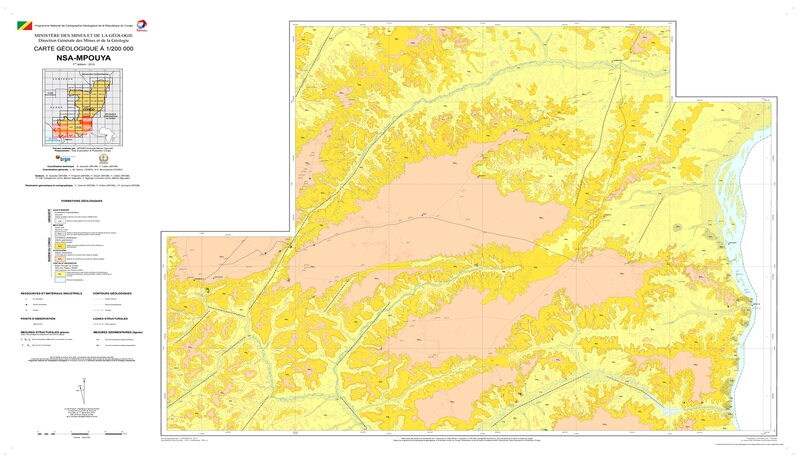 overview