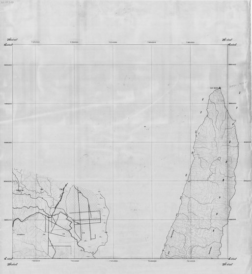 overview