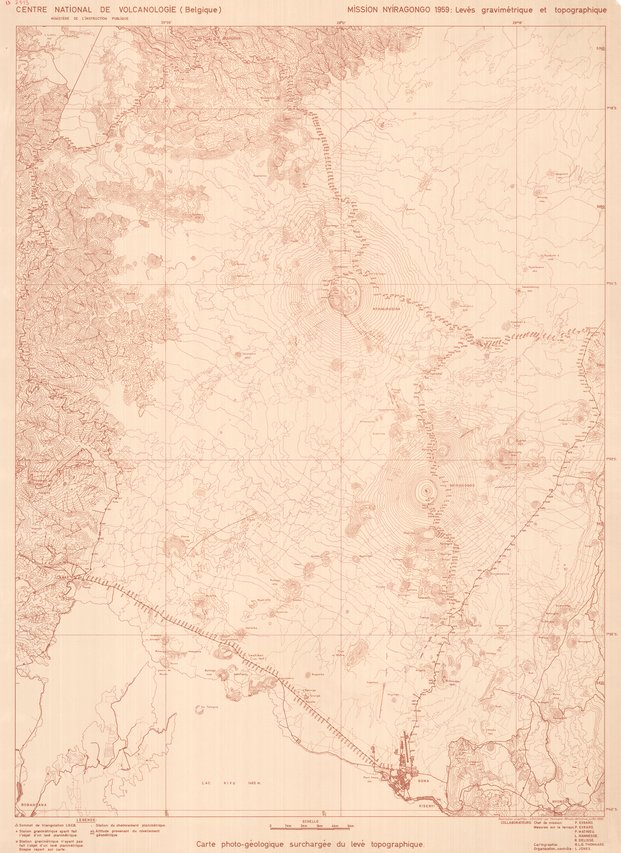 overview