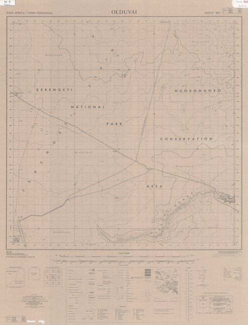 overview