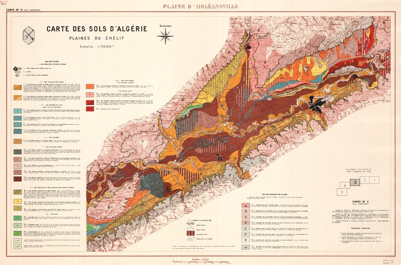 overview