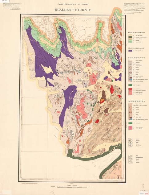 overview