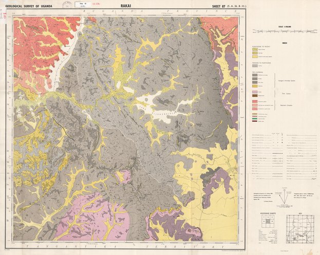 overview