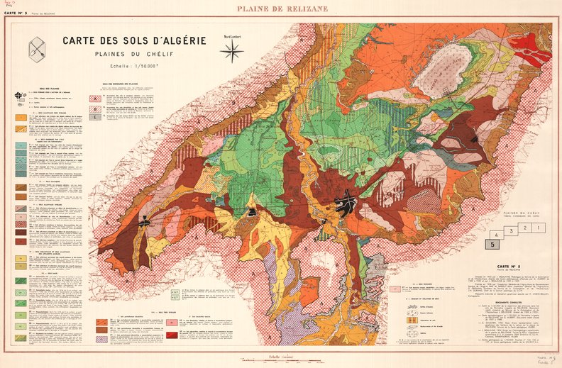 overview