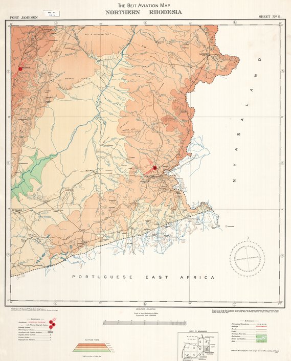 overview