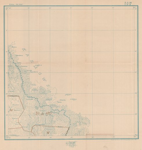 overview
