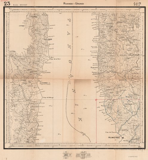 overview