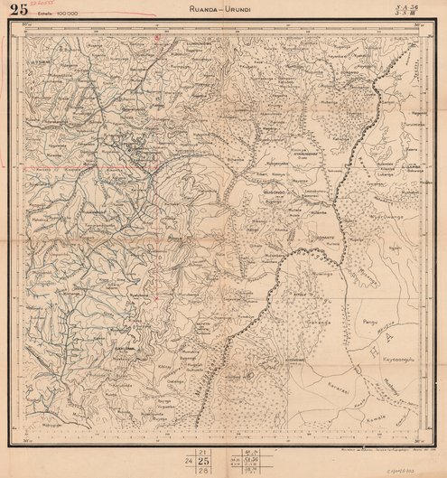 overview