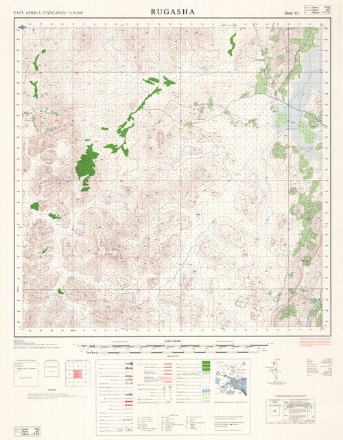 overview