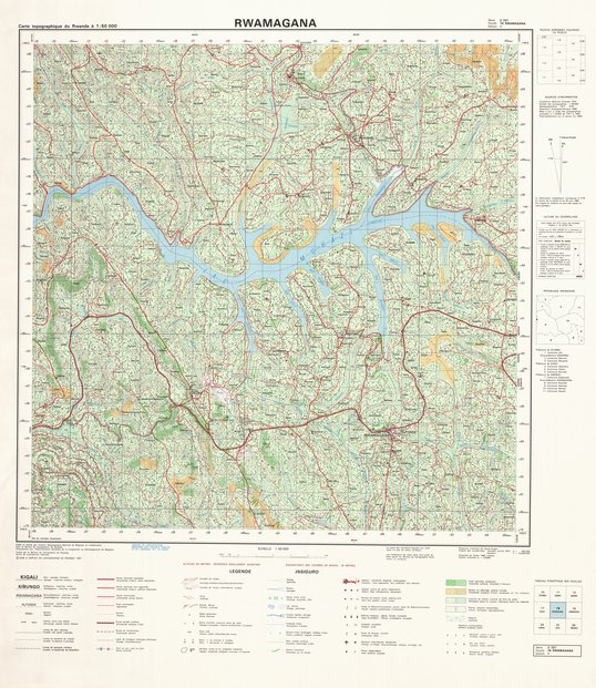 overview