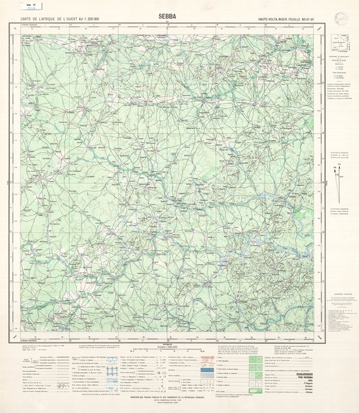 overview