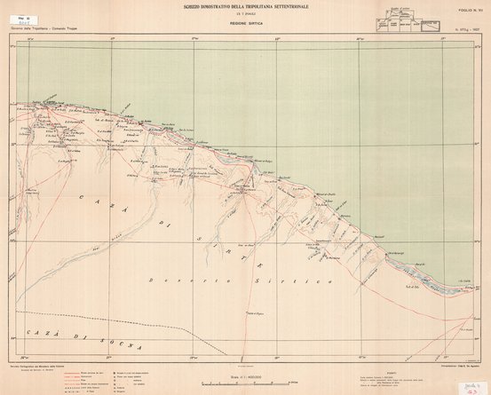 overview