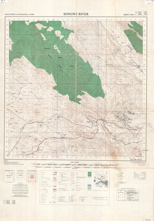 overview