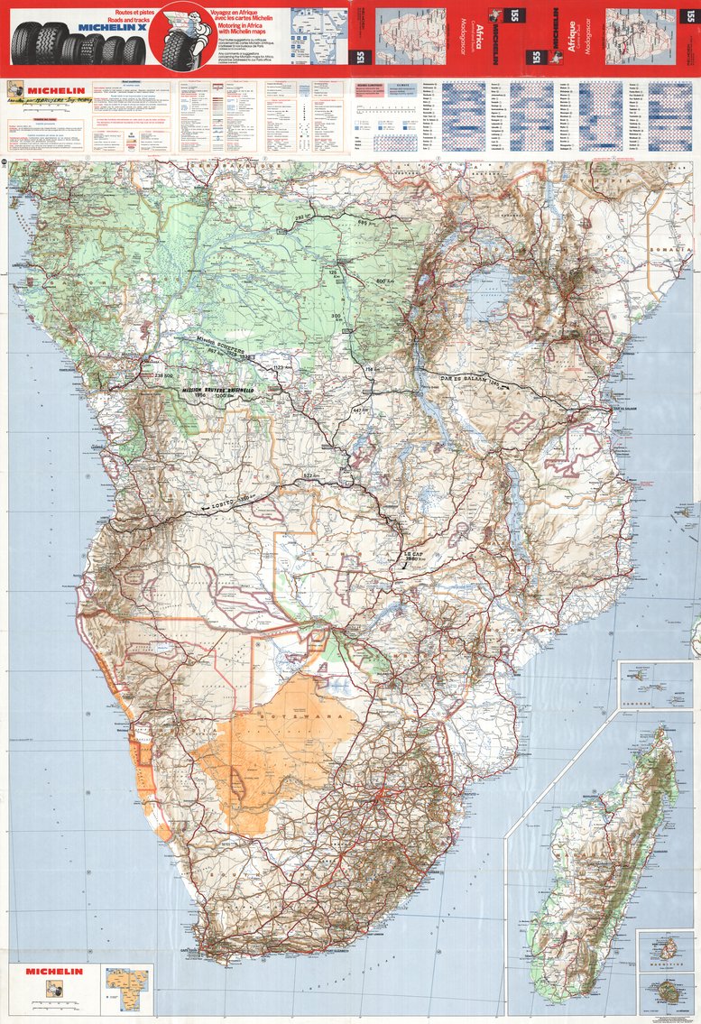 overview
