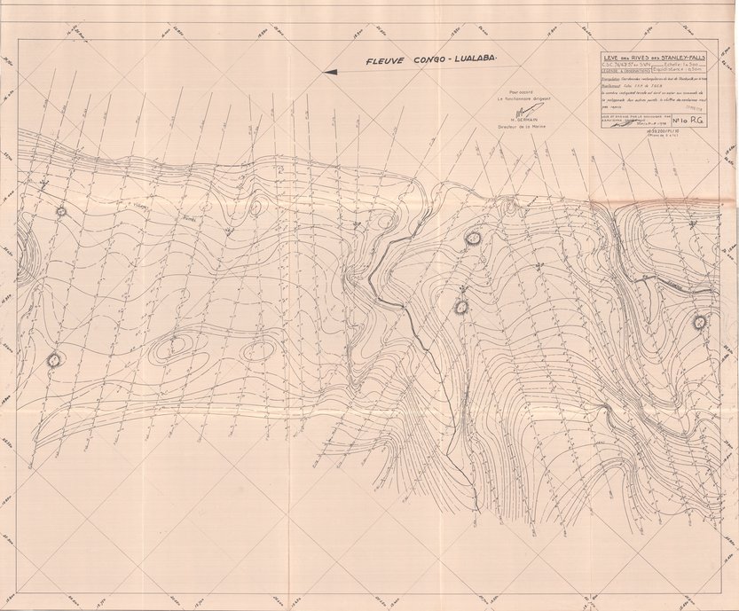 overview