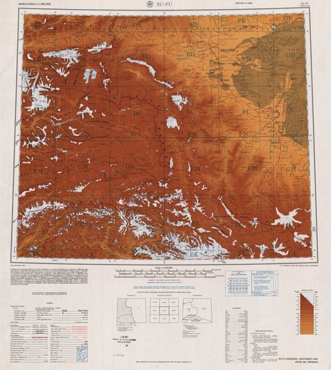 overview