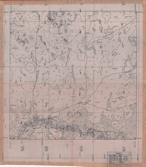 overview