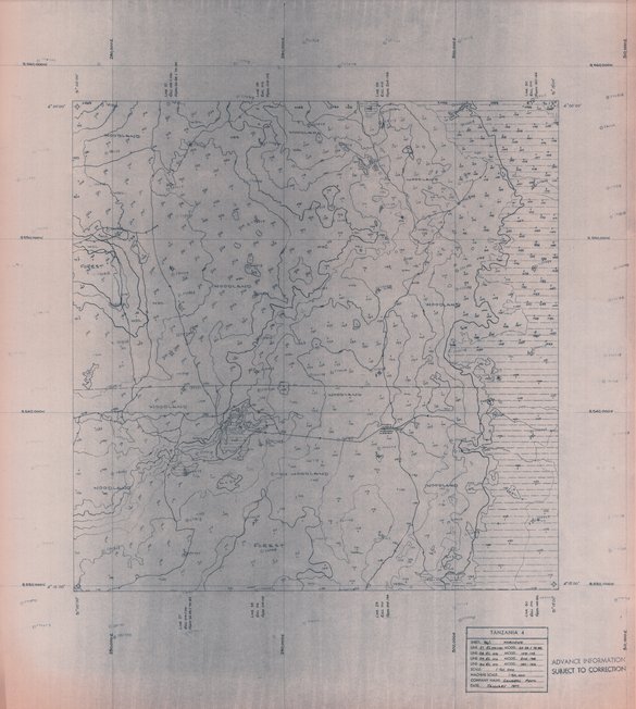 overview