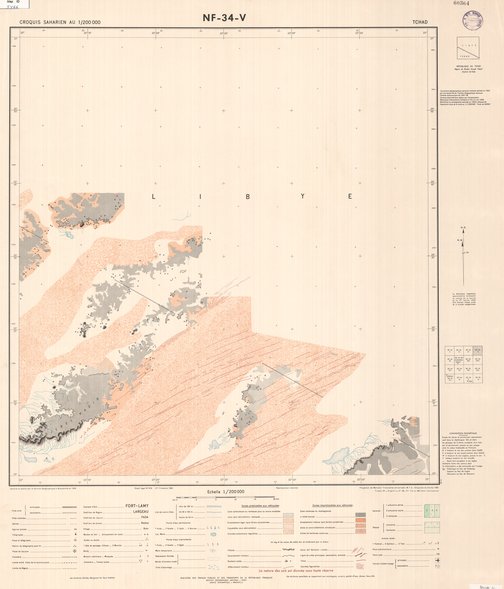 overview