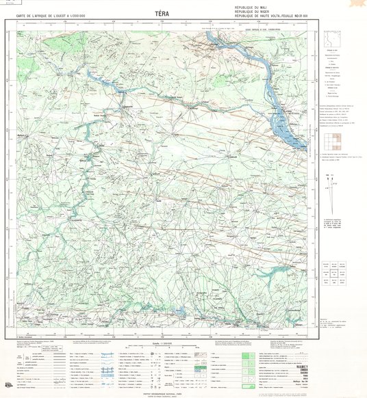 overview
