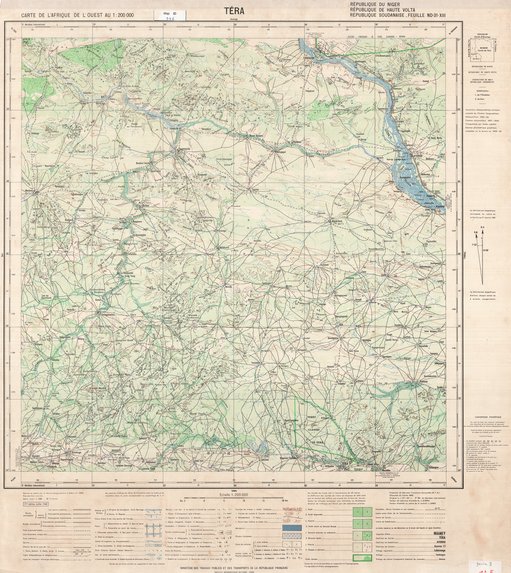 overview