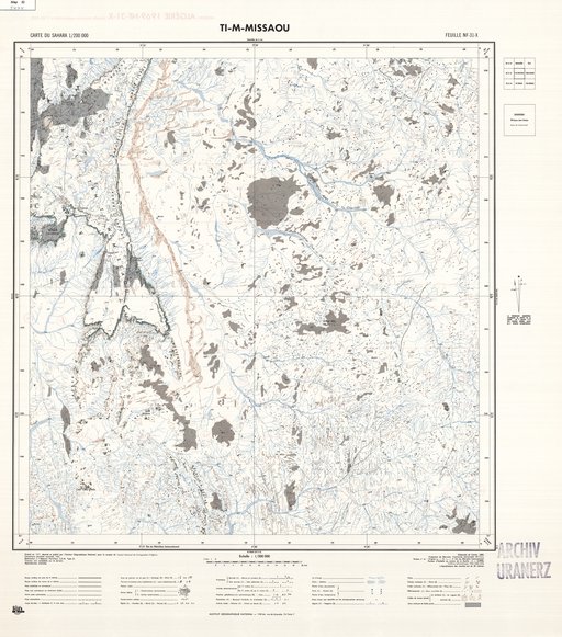 overview