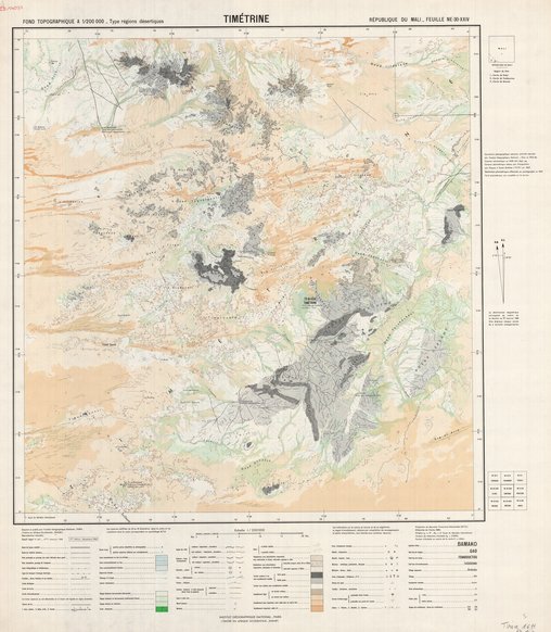 overview