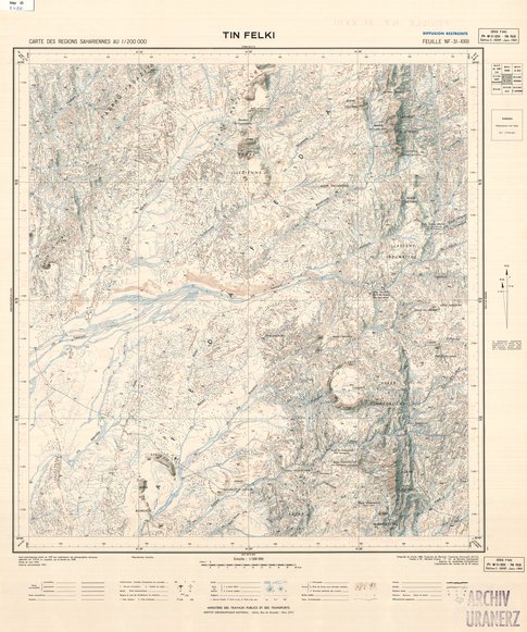 overview