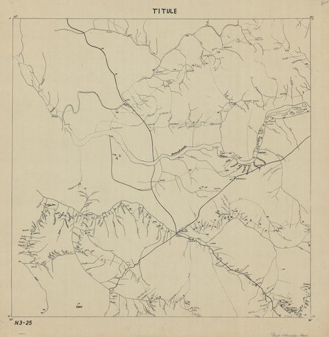 overview