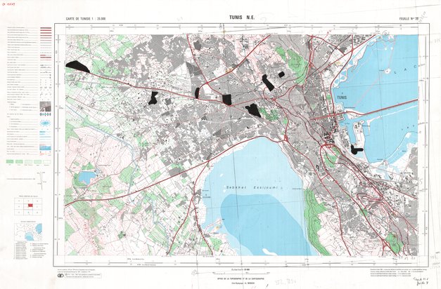 overview