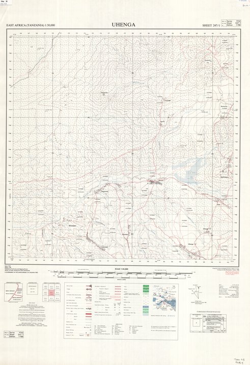 overview