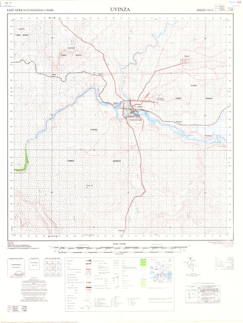 overview