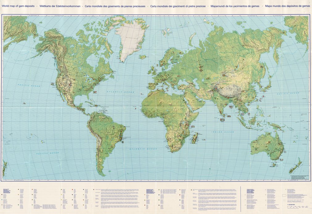 overview