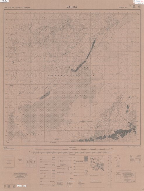 overview