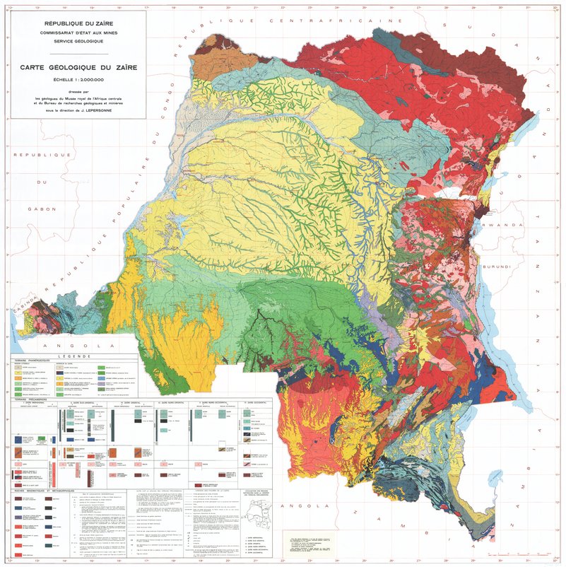 overview
