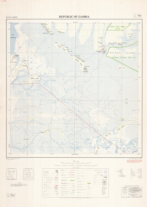 overview