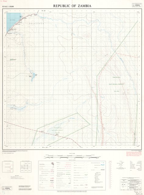 overview