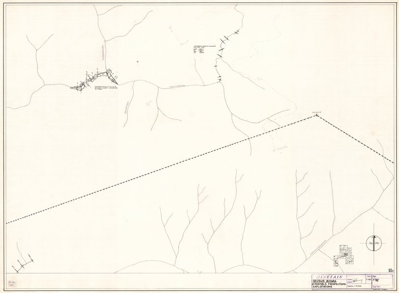 overview