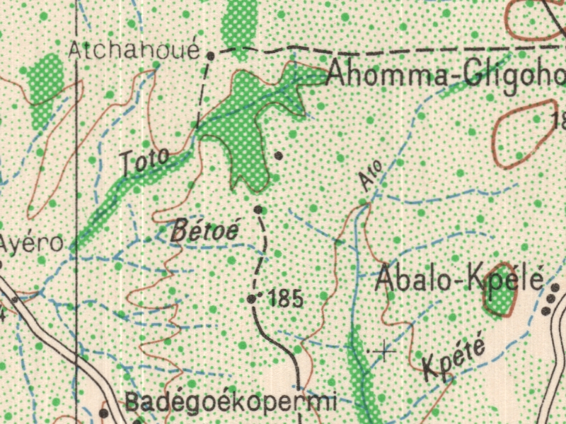 overview
