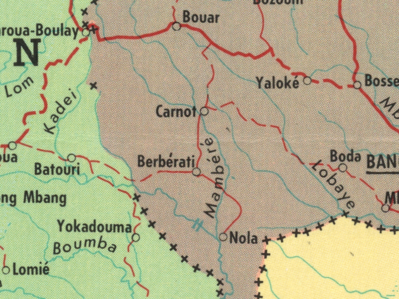 overview