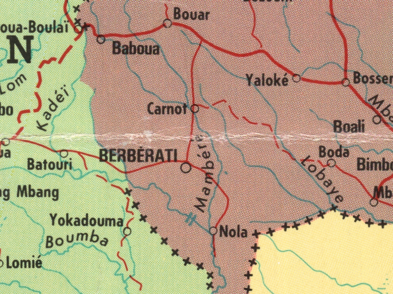 overview