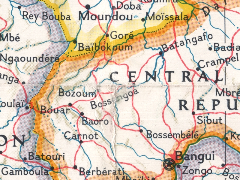 overview