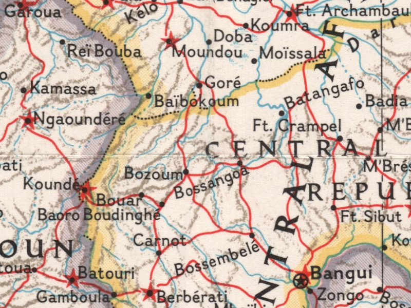overview