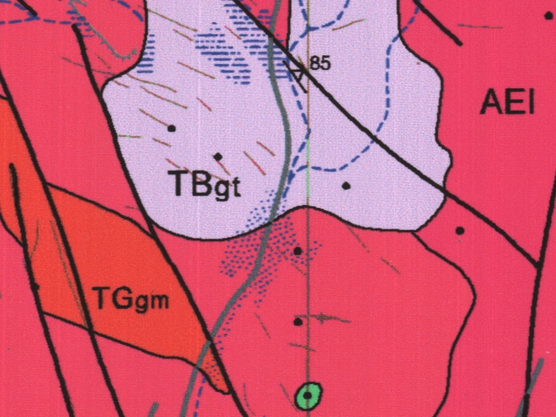 overview