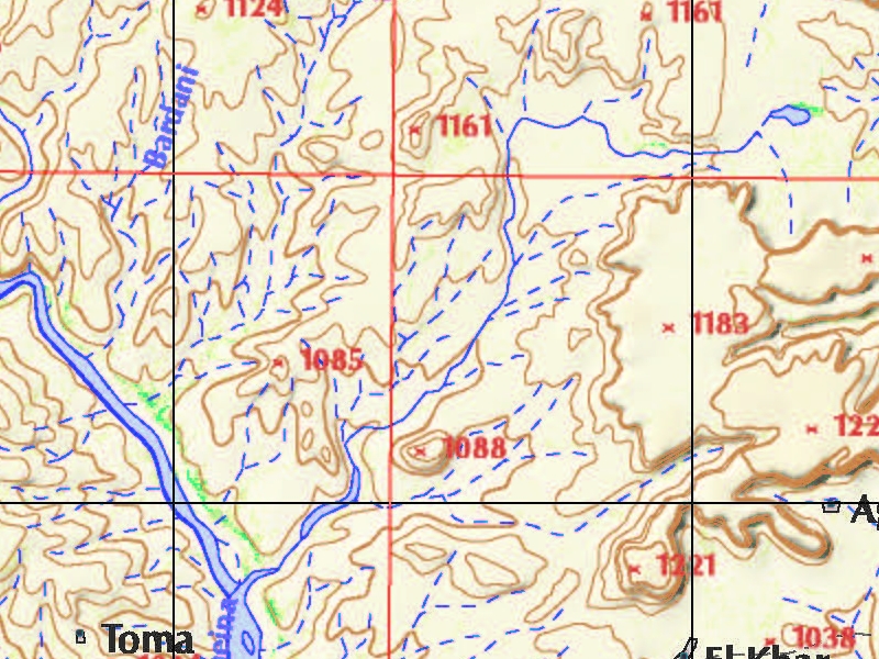 overview