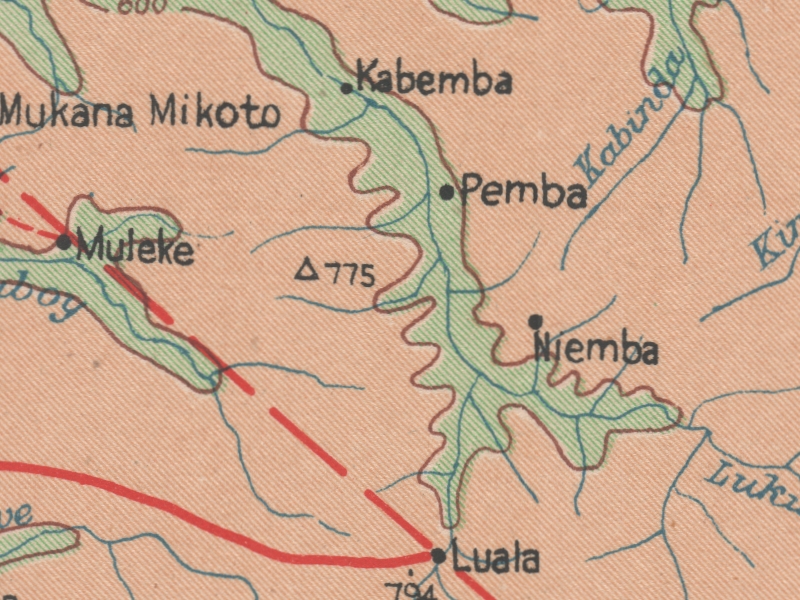 overview