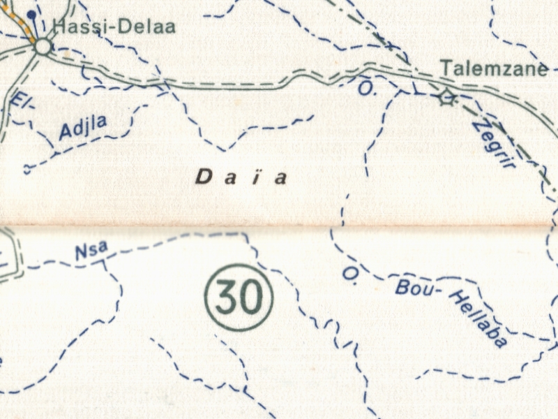 overview