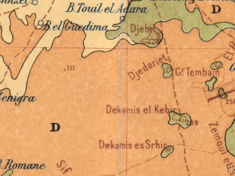 overview