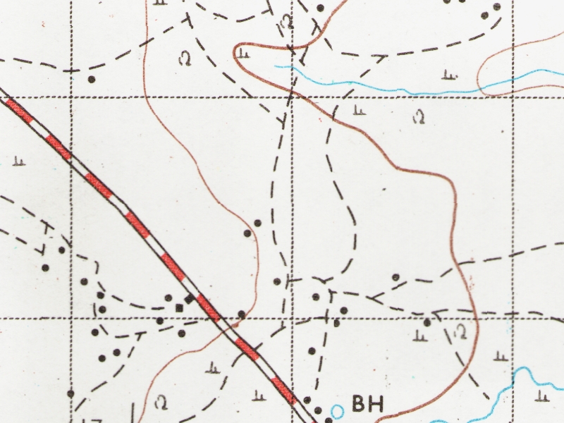overview