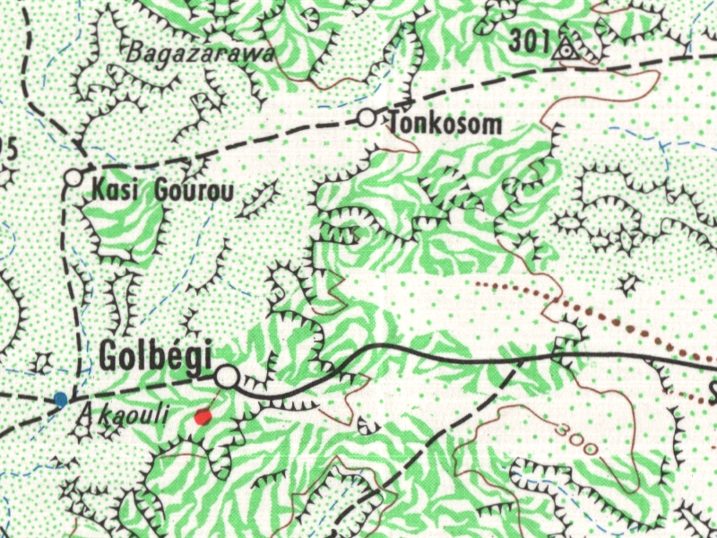 overview